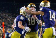 How to watch the Notre Dame Blue-Gold game today