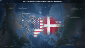 Greenland Tariff Ultimatum